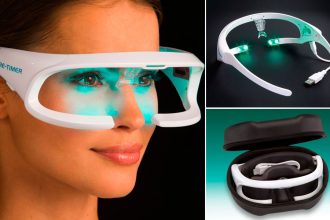 Re-timer smart goggles to prevent type 2 diabetes