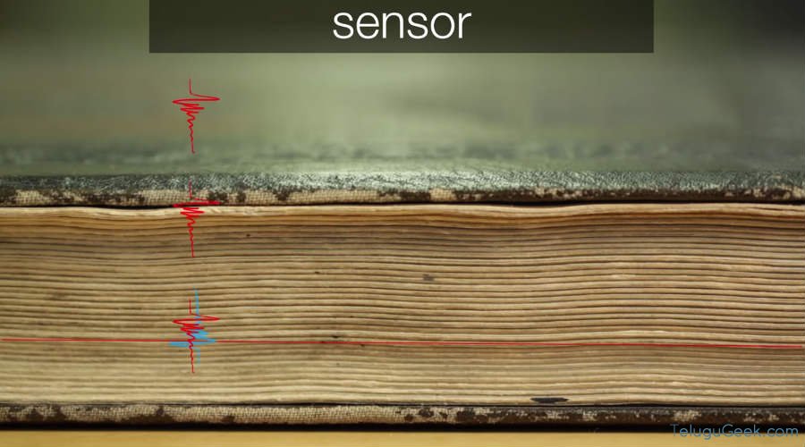 Terahertz Imaging: ప్రాచీన గ్రంధాలను మూసి ఉండగానే చదవవచ్చు