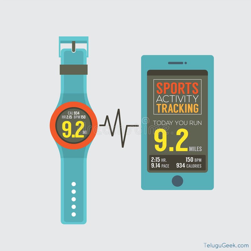Activity tracking in watches